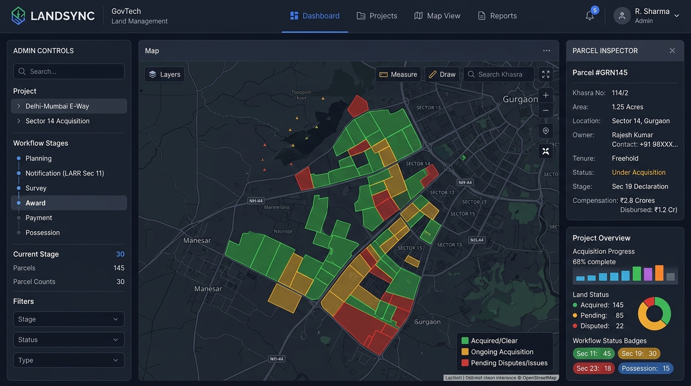 LandSync - National Land Acquisition & Management System