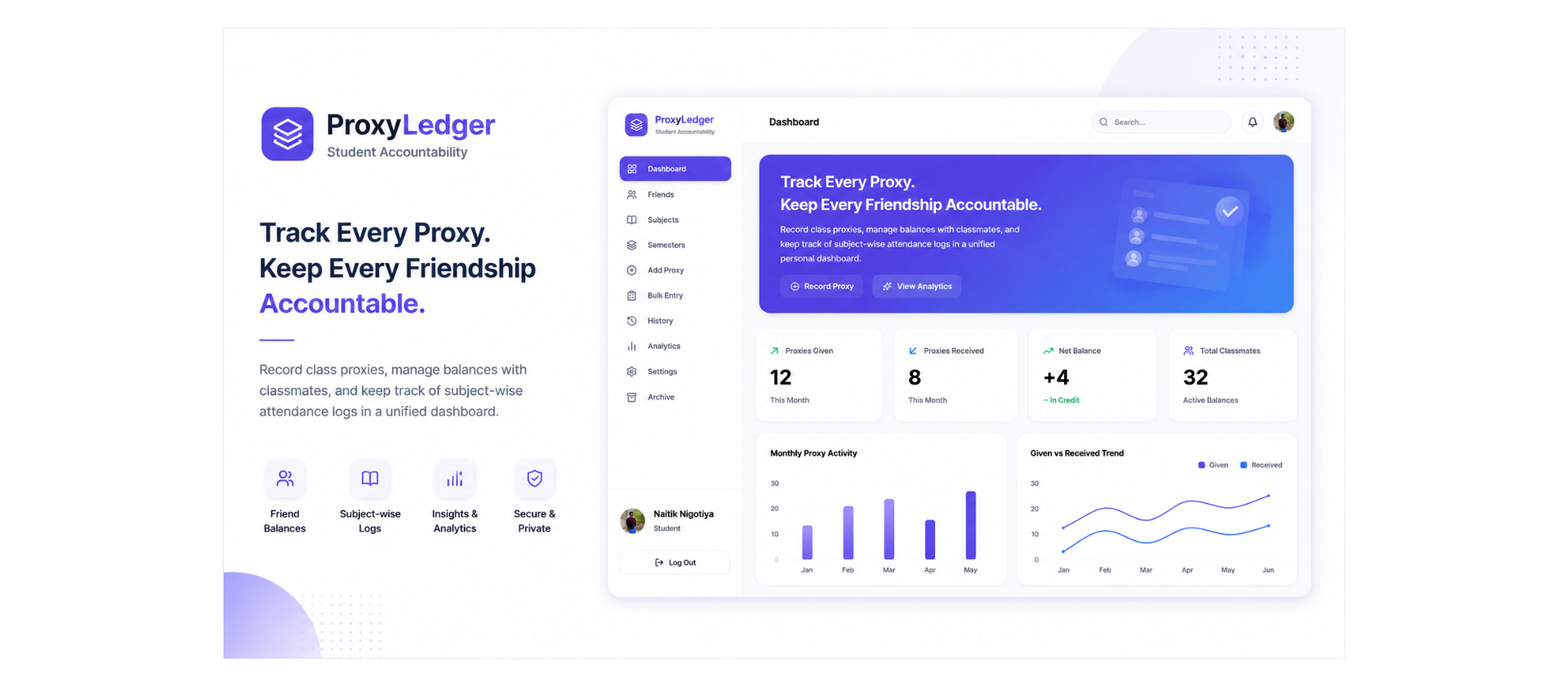 ProxyLedger